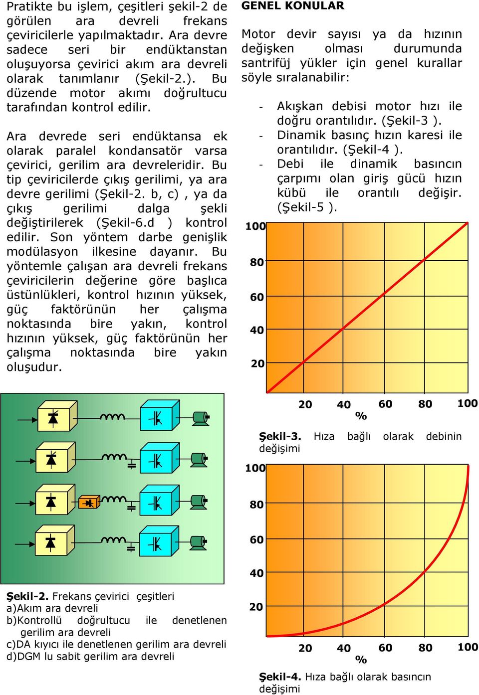 Bu tip çeviricilerde çıkış gerilimi, ya ara devre gerilimi (Şekil-2. b, c), ya da çıkış gerilimi dalga şekli değiştirilerek (Şekil-6.d ) kontrol edilir.