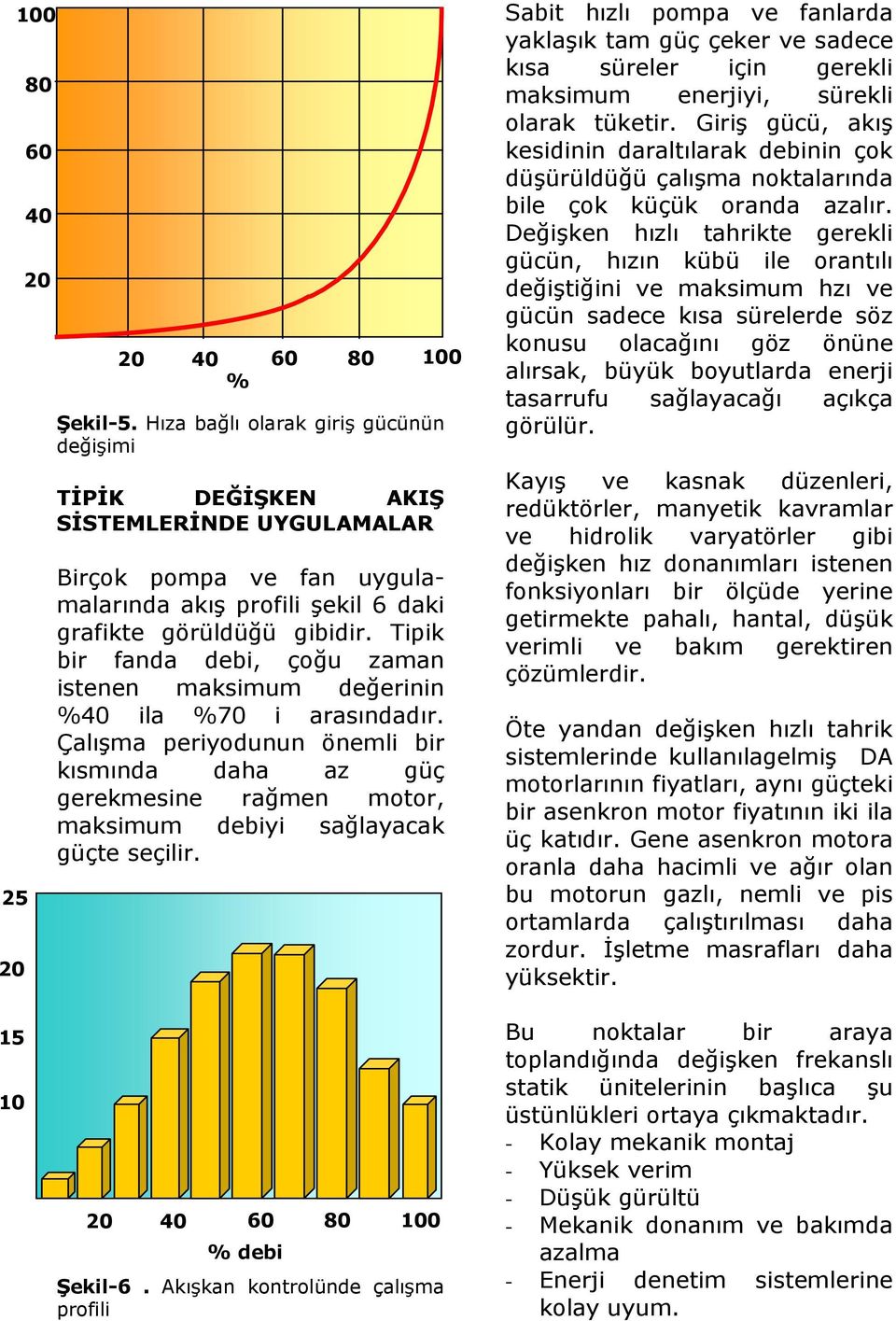 Çalışma periyodunun önemli bir kısmında daha az güç gerekmesine rağmen motor, maksimum debiyi sağlayacak güçte seçilir.