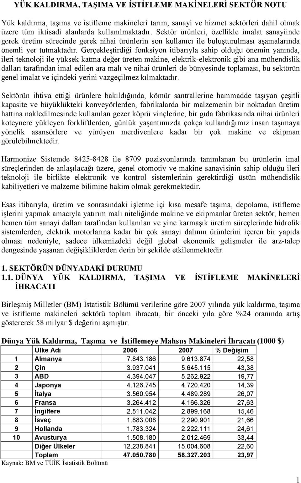 Gerçekleştirdiği fonksiyon itibarıyla sahip olduğu önemin yanında, ileri teknoloji ile yüksek katma değer üreten makine, elektrik-elektronik gibi ana mühendislik dalları tarafından imal edilen ara