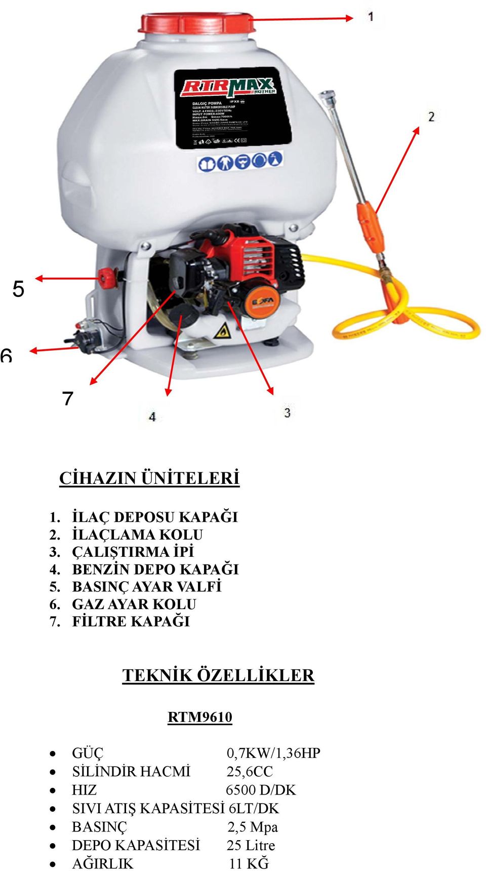 FİLTRE KAPAĞI TEKNİK ÖZELLİKLER RTM9610 GÜÇ 0,7KW/1,36HP SİLİNDİR HACMİ 25,6CC