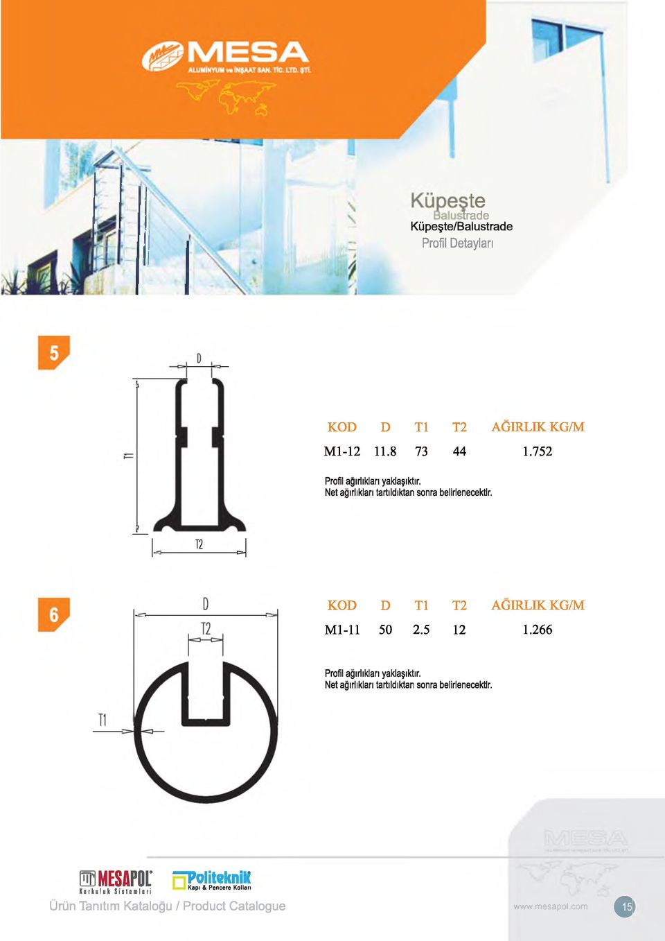 T2-1 KOD D T1 T2 AGIRLIK KG/M Ml-11 50 2.5 12 1.266 Profil agirliklari yakia iktir.