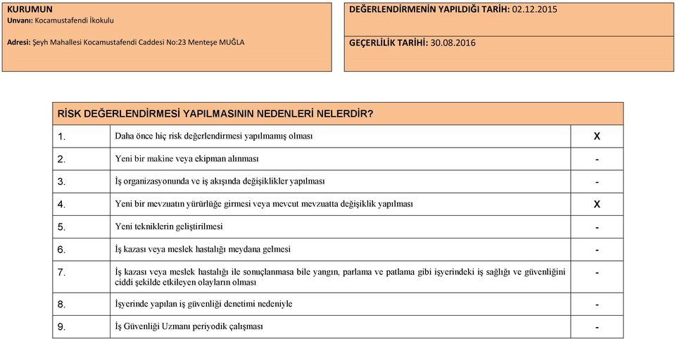 ĠĢ organizasyonunda ve iģ akıģında değiģiklikler yapılması - 4. Yeni bir mevzuatın yürürlüğe girmesi veya mevcut mevzuatta değiģiklik yapılması X 5. Yeni tekniklerin geliģtirilmesi - 6.