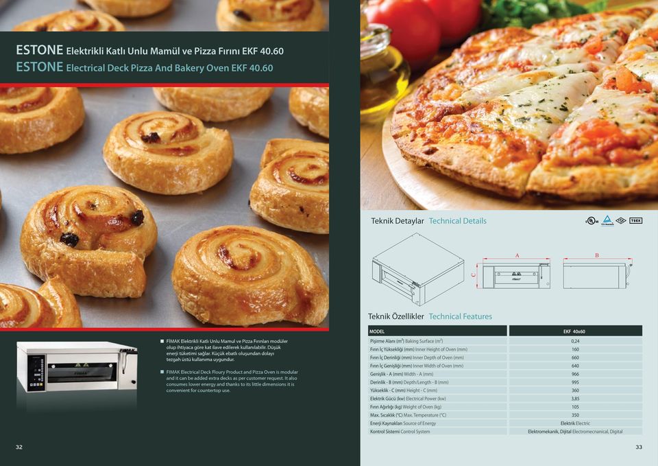 Küçük ebatlı oluşundan dolayı tezgah üstü kullanıma uygundur. FIMK Electrical Deck Floury Product and Pizza Oven is modular and it can be added extra decks as per customer request.