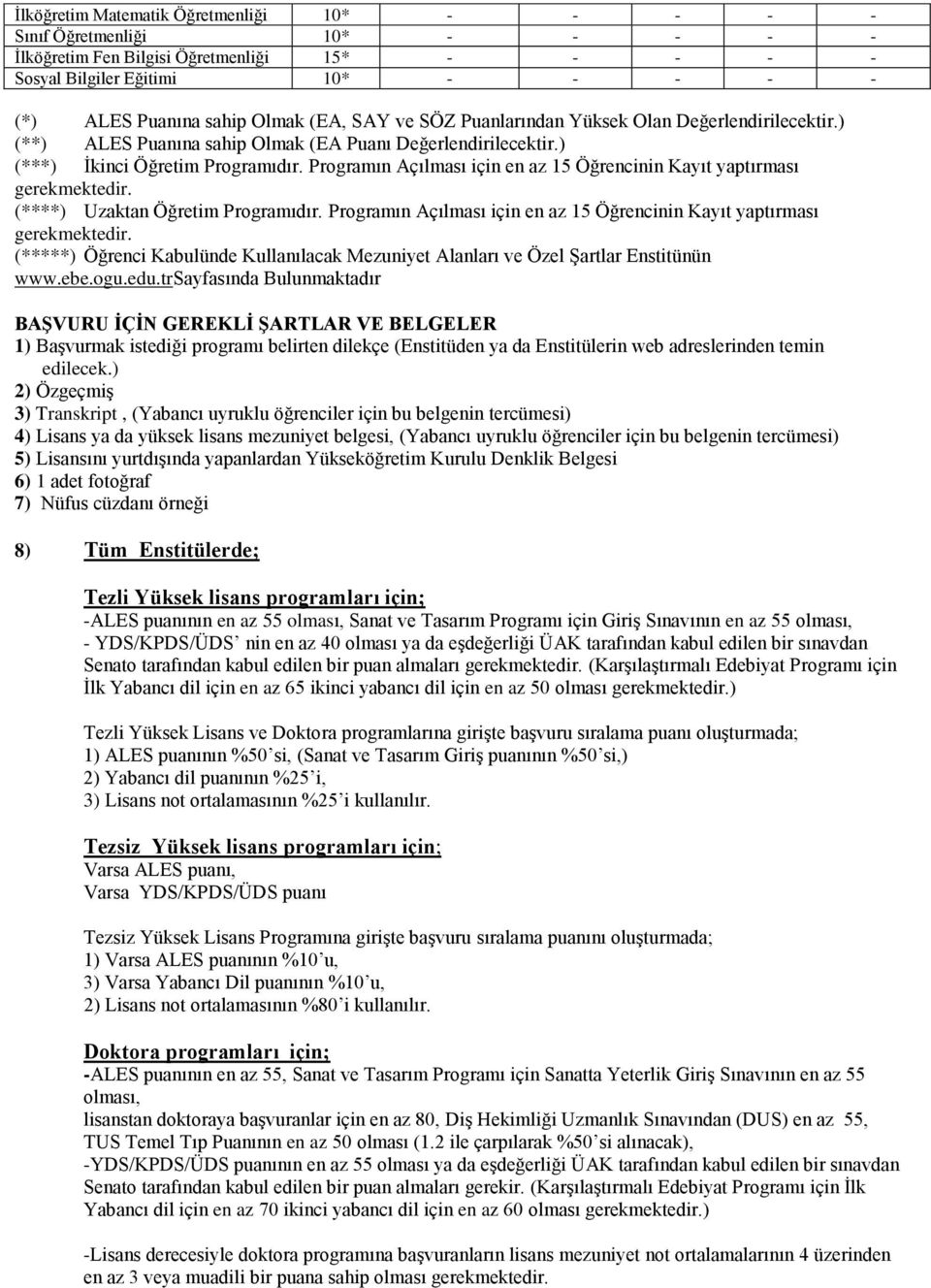 Programın Açılması için en az 15 Öğrencinin Kayıt yaptırması gerekmektedir. (****) Uzaktan Öğretim Programıdır. Programın Açılması için en az 15 Öğrencinin Kayıt yaptırması gerekmektedir.