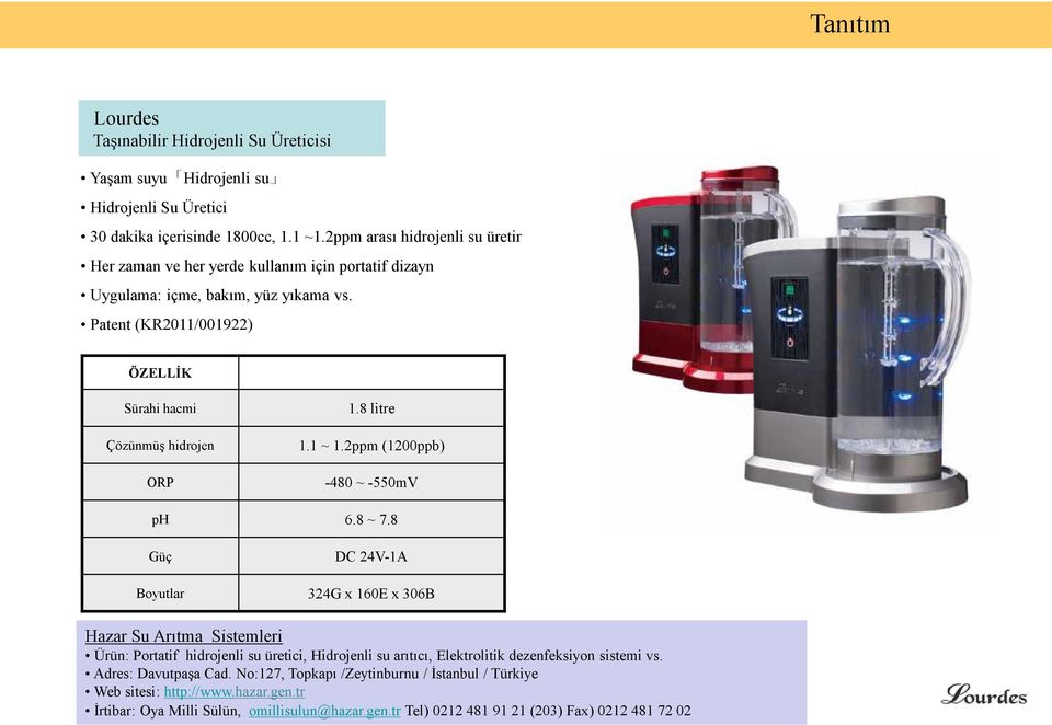 Patent (KR2011/001922) ÖZELLİK Sürahi hacmi Çözünmüş hidrojen ORP 1.8 litre 1.1 ~ 1.2ppm (1200ppb) -480 ~ -550mV ph 6.8 ~ 7.