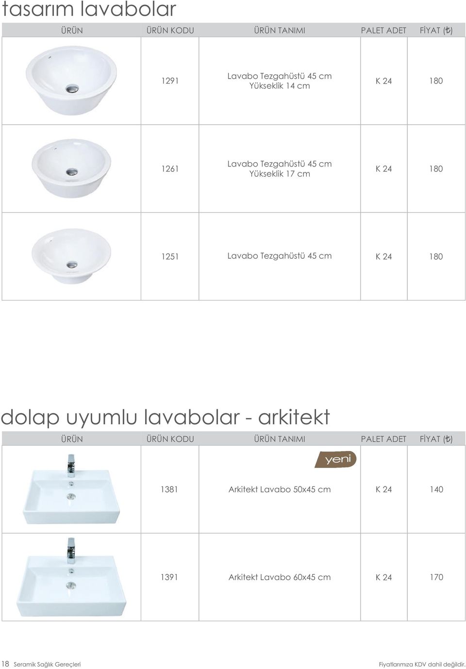 uyumlu lavabolar - arkitekt ÜRÜN ÜRÜN KODU ÜRÜN TANIMI PALET ADET FİYAT 1381 Arkitekt Lavabo 50x45 cm K 24