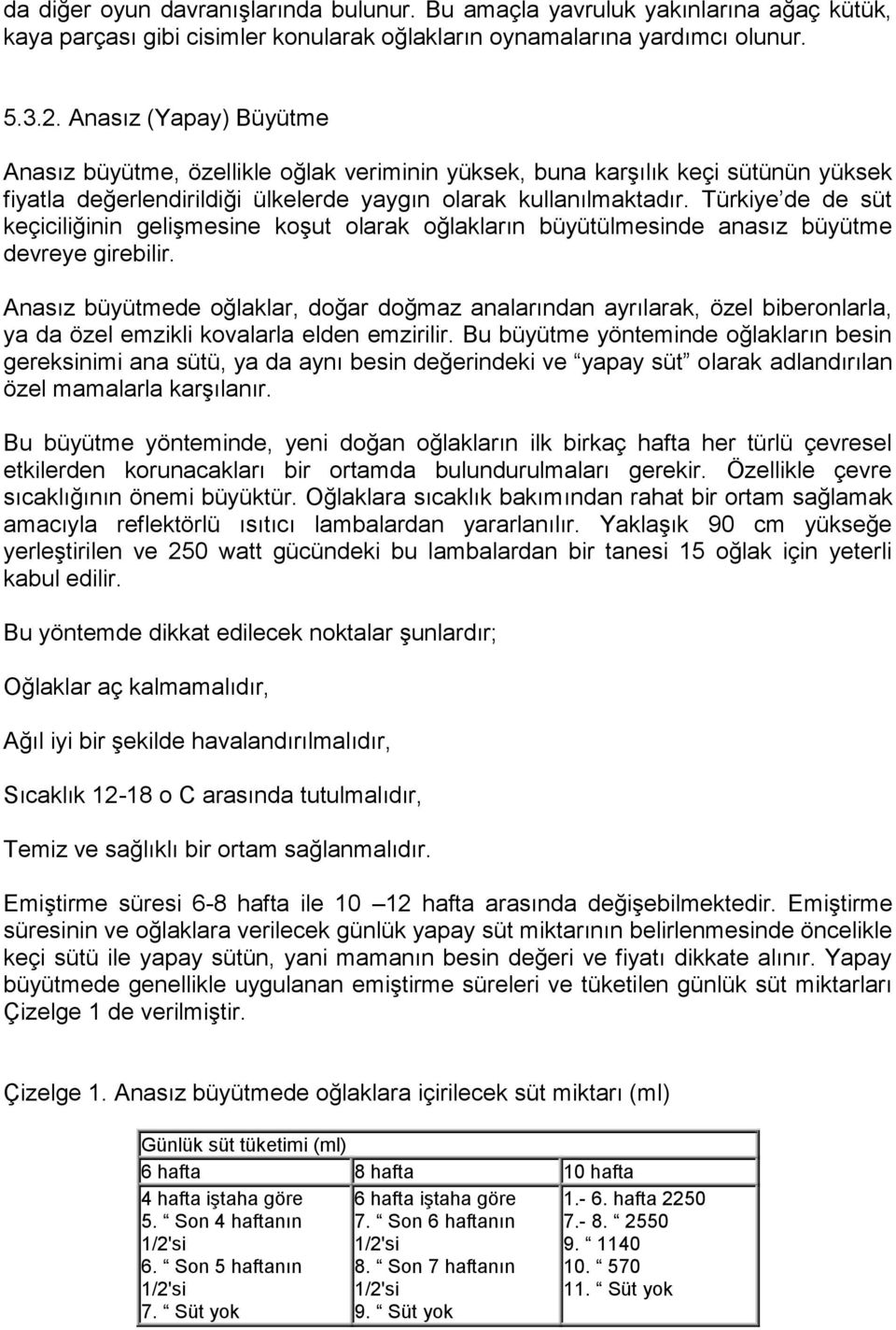 Türkiye de de süt keçiciliğinin gelişmesine koşut olarak oğlakların büyütülmesinde anasız büyütme devreye girebilir.