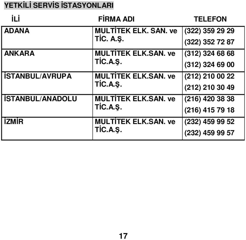 MULTĐTEK ELK.SAN. ve TĐC.A.Ş.