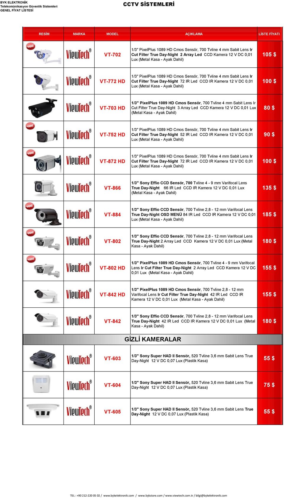 1/3" Sony Effio CCD Sensör, 700 Tvline 4-9 mm Varifocal Lens True Day-Night 66 IR Led CCD IR Kamera 12 V DC 0,01 Lux 135 $ VT-884 True Day-Night OSD MENÜ 84 IR Led CCD IR Kamera 12 V DC 0,01 185 $