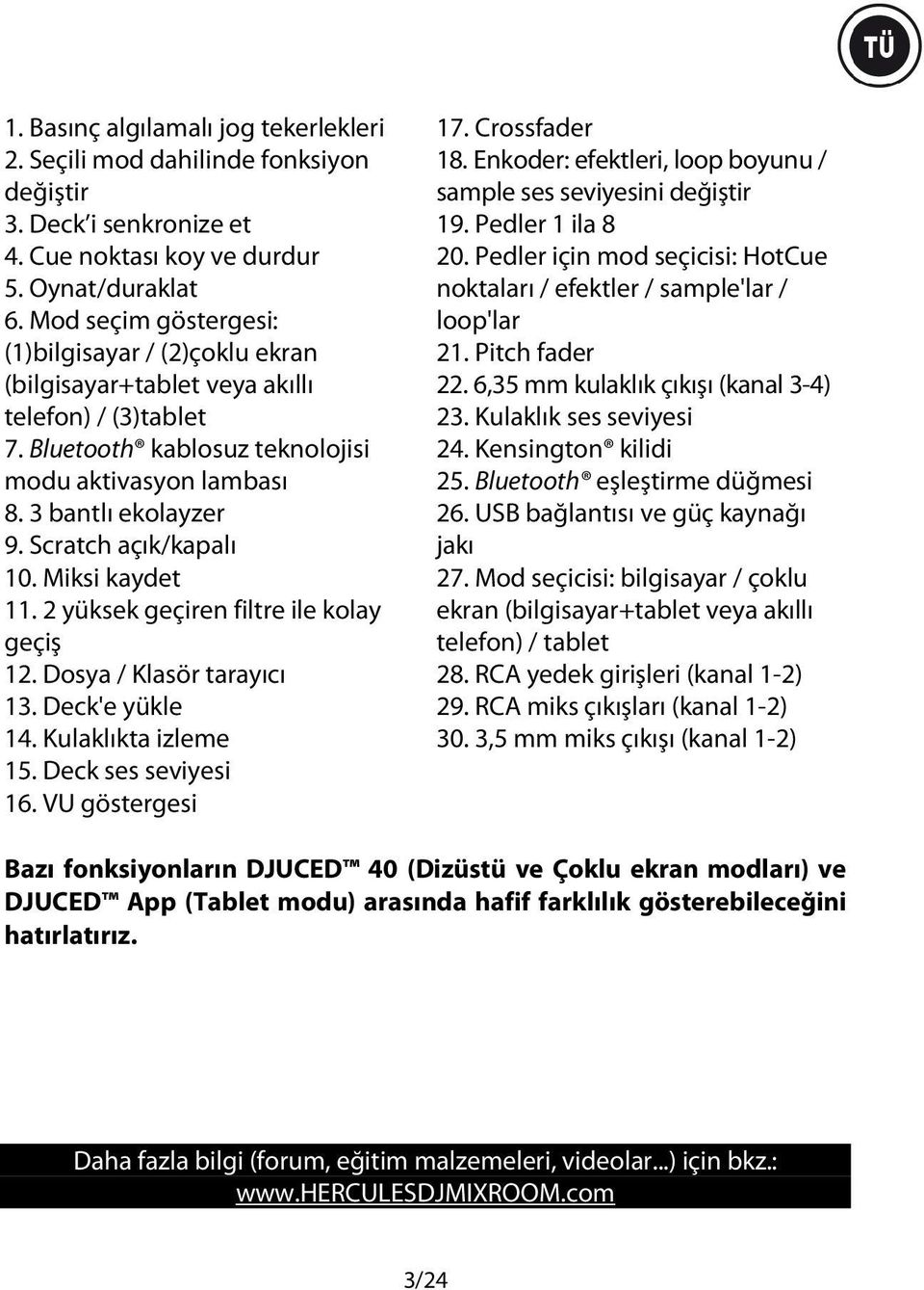 Scratch açık/kapalı 10. Miksi kaydet 11. 2 yüksek geçiren filtre ile kolay geçiş 12. Dosya / Klasör tarayıcı 13. Deck'e yükle 14. Kulaklıkta izleme 15. Deck ses seviyesi 16. VU göstergesi 17.