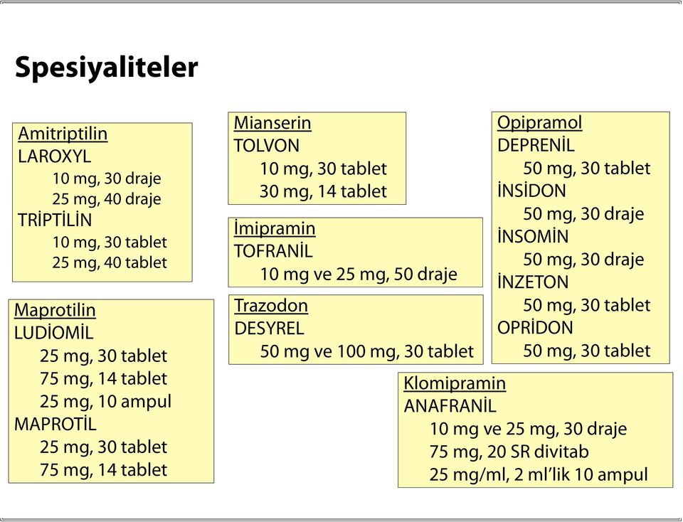 mg ve 25 mg, 50 draje Trazodon DESYREL 50 mg ve 100 mg, 30 tablet Opipramol DEPRENİL 50 mg, 30 tablet İNSİDON 50 mg, 30 draje İNSOMİN 50 mg, 30