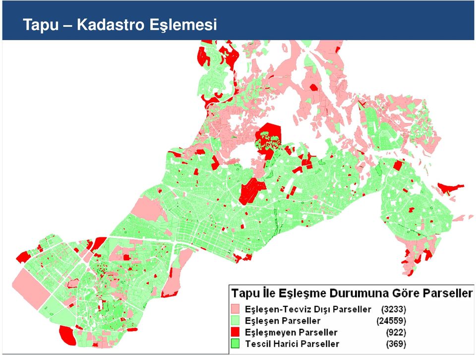 Eşlemesi