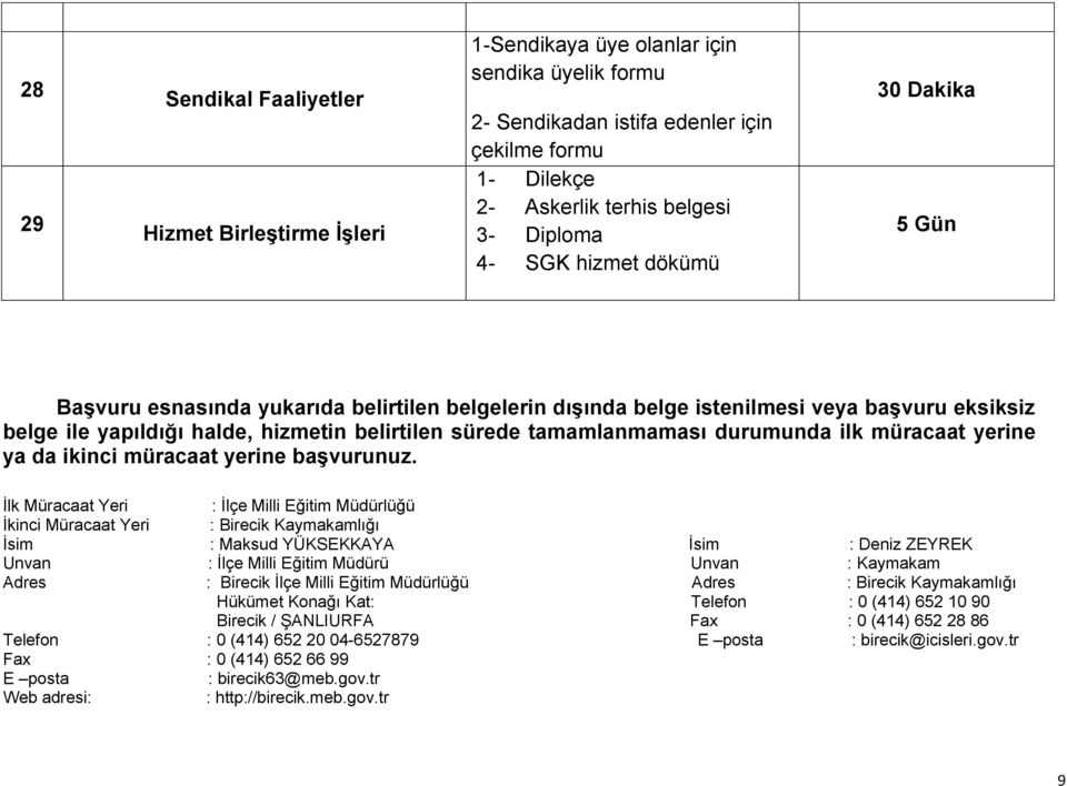 tamamlanmaması durumunda ilk müracaat yerine ya da ikinci müracaat yerine başvurunuz.