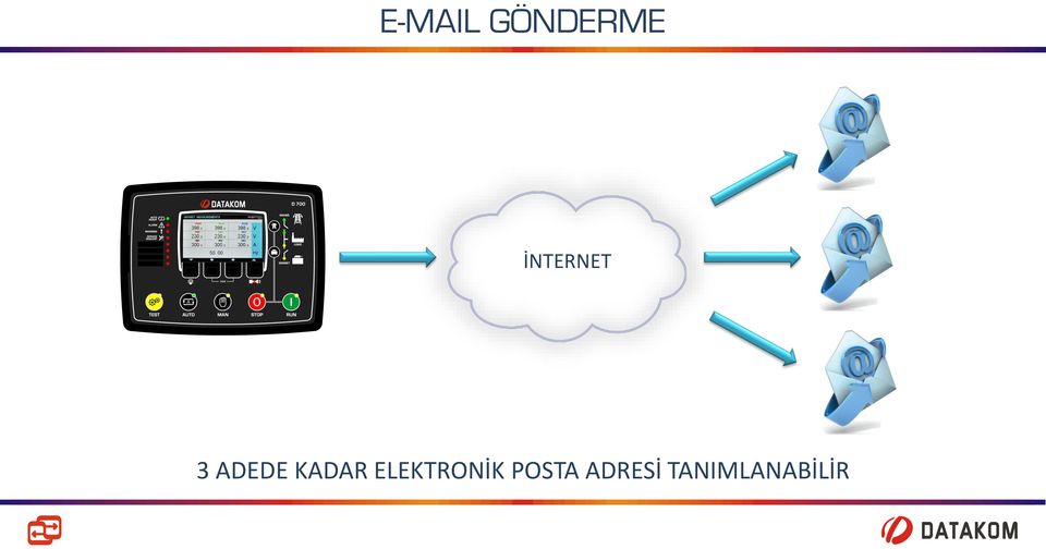 KADAR ELEKTRONİK