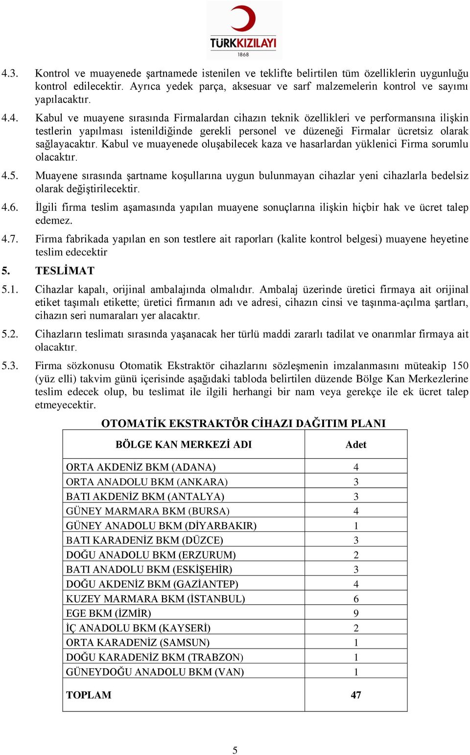 Kabul ve muayenede oluşabilecek kaza ve hasarlardan yüklenici Firma sorumlu olacaktır. 4.5.