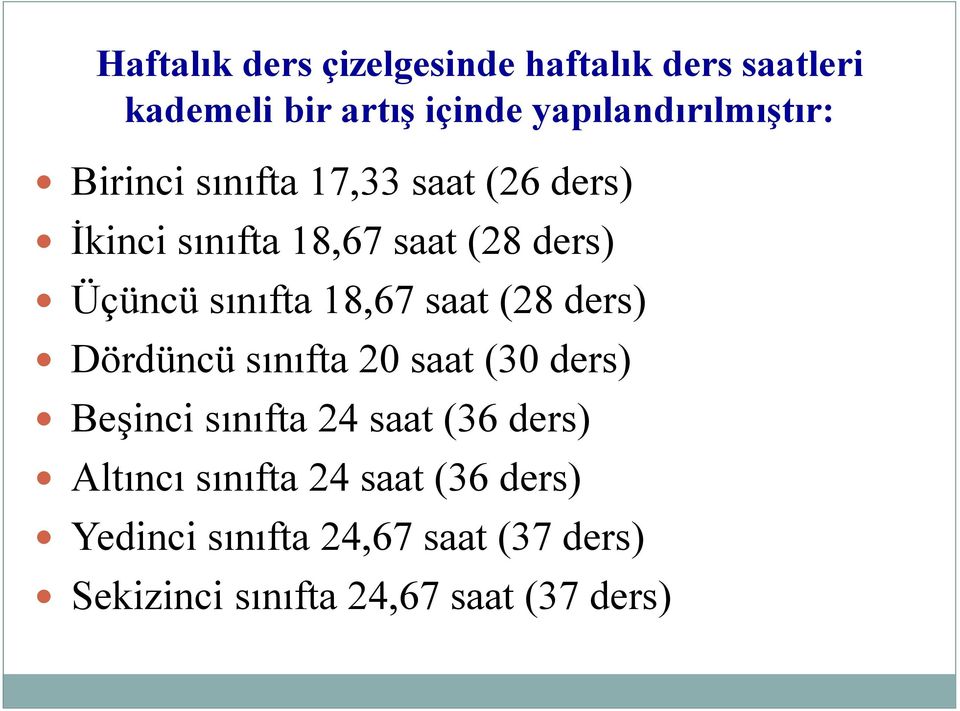 saat (28 ders) Dördüncü sınıfta 20 saat (30 ders) Beşinci sınıfta 24 saat (36 ders) Altıncı