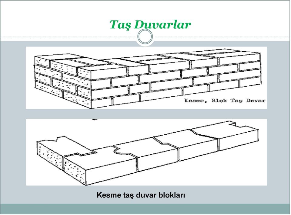 Kesme taş