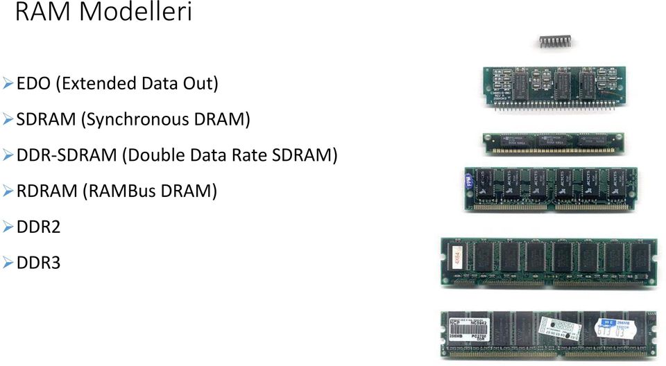 DRAM) DDR-SDRAM (Double Data