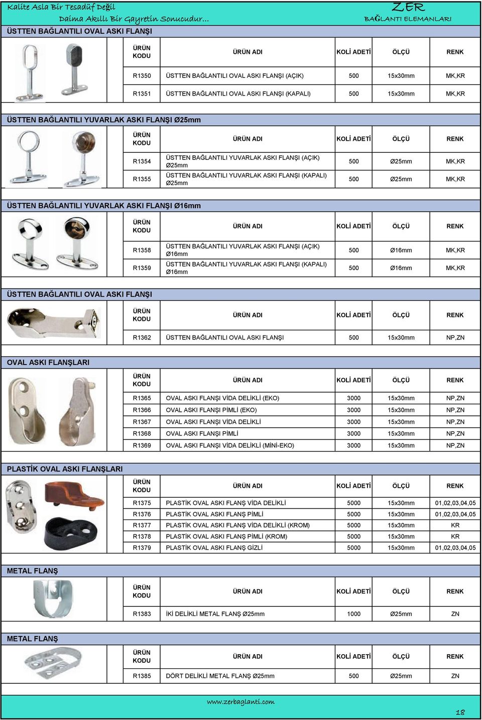 ASKI FLANŞI Ø16mm ADI R1358 R1359 ÜSTTEN BAĞLANTILI YUVARLAK ASKI FLANŞI (AÇIK) Ø16mm ÜSTTEN BAĞLANTILI YUVARLAK ASKI FLANŞI (KAPALI) Ø16mm 500 Ø16mm MK,KR 500 Ø16mm MK,KR ÜSTTEN BAĞLANTILI OVAL ASKI