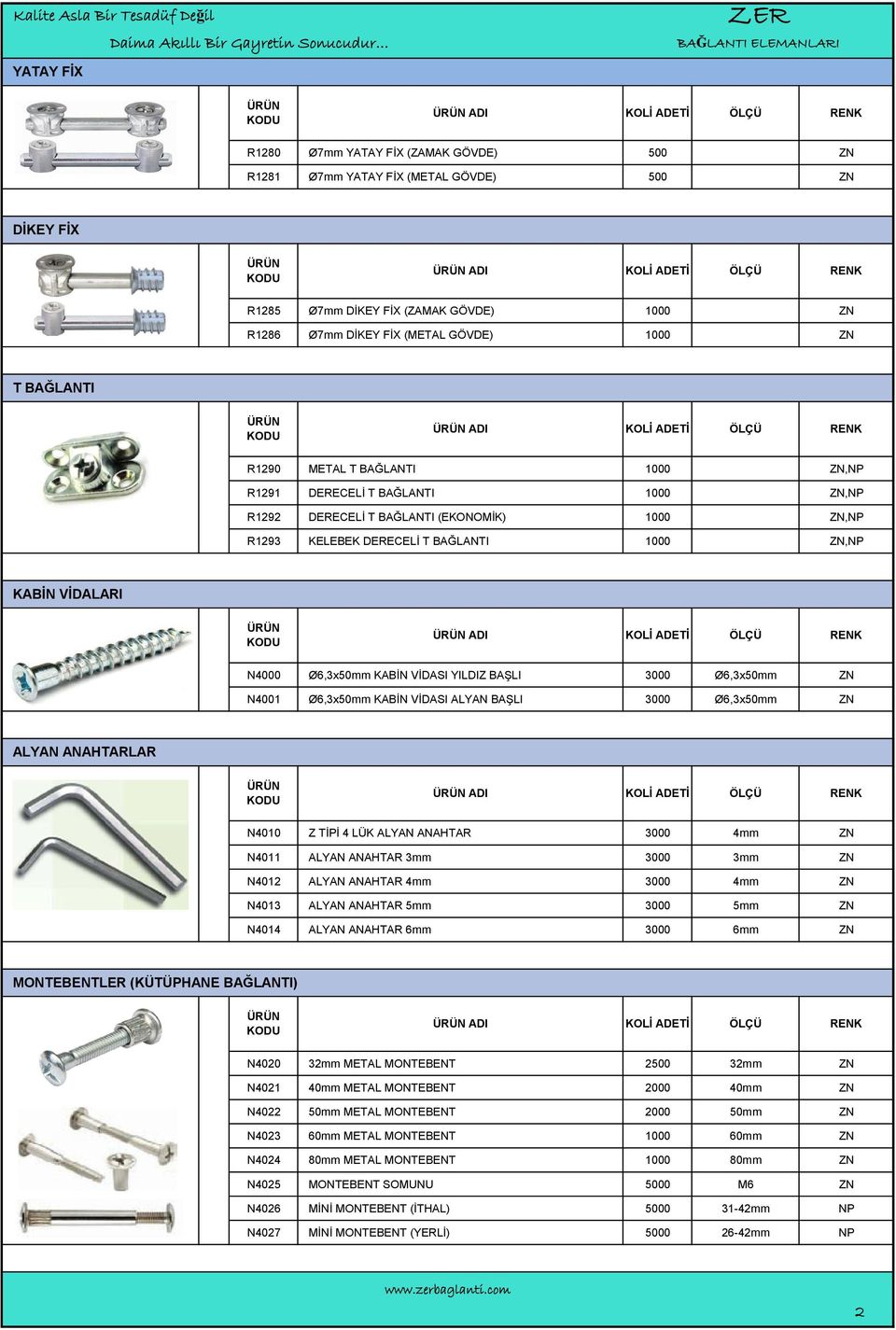 N4000 Ø6,3x50mm KABİN VİDASI YILDIZ BAŞLI 3000 Ø6,3x50mm ZN N4001 Ø6,3x50mm KABİN VİDASI ALYAN BAŞLI 3000 Ø6,3x50mm ZN ALYAN ANAHTARLAR ADI N4010 Z TİPİ 4 LÜK ALYAN ANAHTAR 3000 4mm ZN N4011 ALYAN