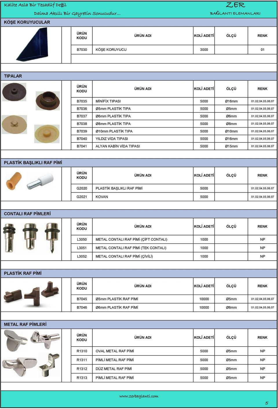 VİDA TIPASI 5000 Ø15mm 01,02,04,05,06,07 PLASTİK BAŞLIKLI RAF PİMİ ADI G2020 PLASTİK BAŞLIKLI RAF PİMİ 5000 01,02,04,05,06,07 G2021 KOVAN 5000 01,02,04,05,06,07 CONTALI RAF PİMLERİ ADI L3050 METAL