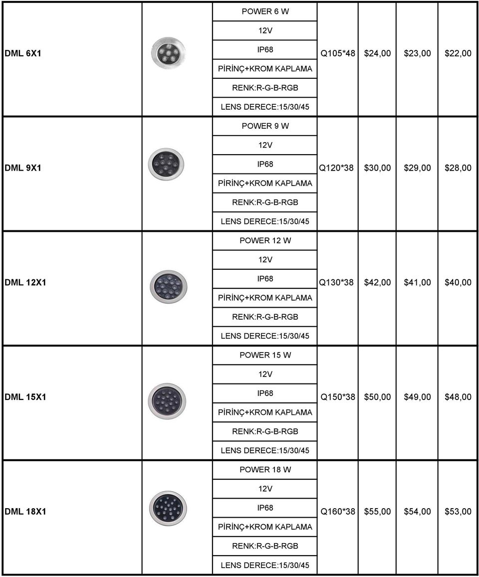 $22,00 Q120*38 $30,00 $29,00 $28,00 Q130*38 $42,00 $41,00