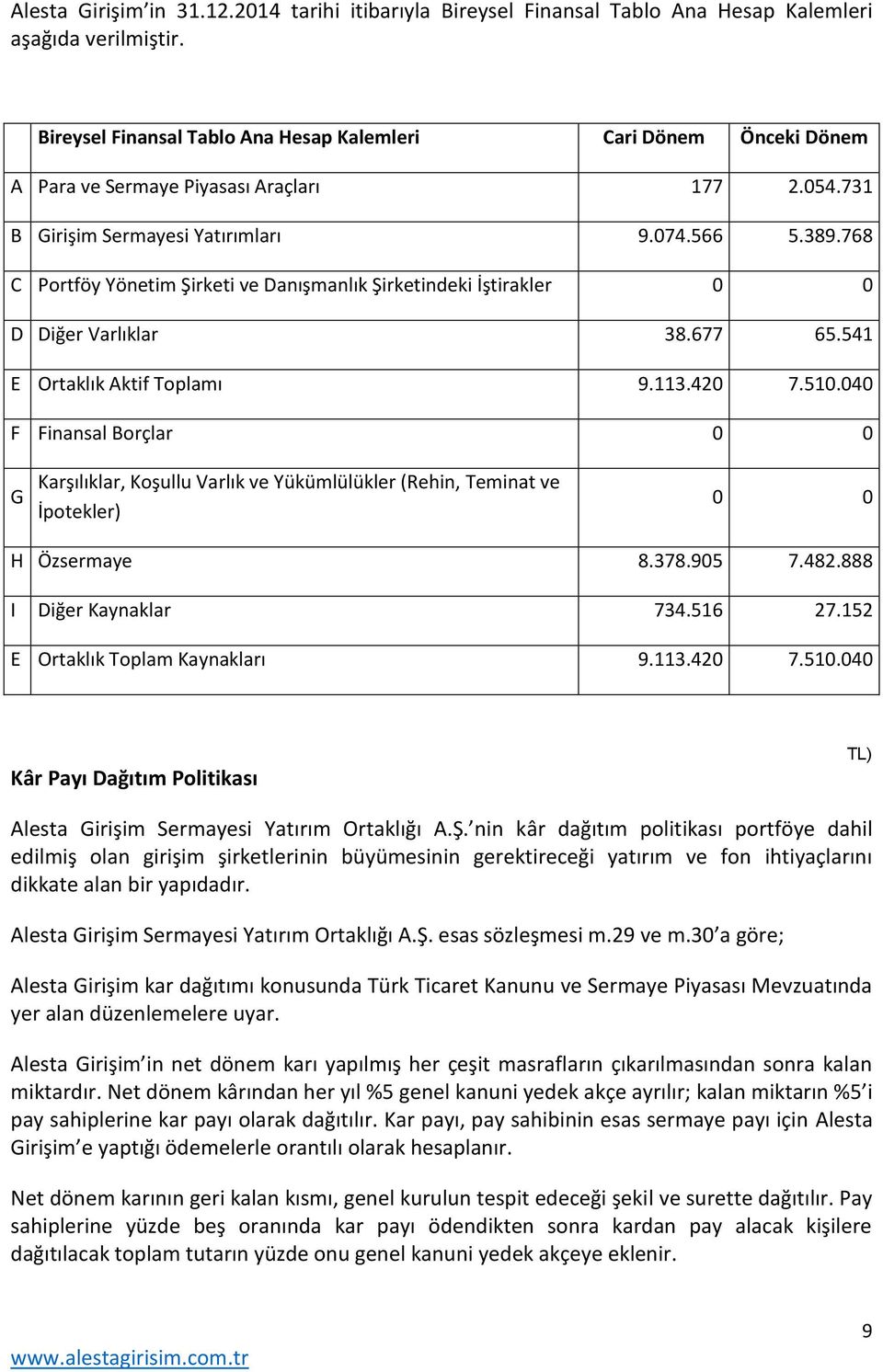 768 C Portföy Yönetim Şirketi ve Danışmanlık Şirketindeki İştirakler 0 0 D Diğer Varlıklar 38.677 65.541 E Ortaklık Aktif Toplamı 9.113.420 7.510.