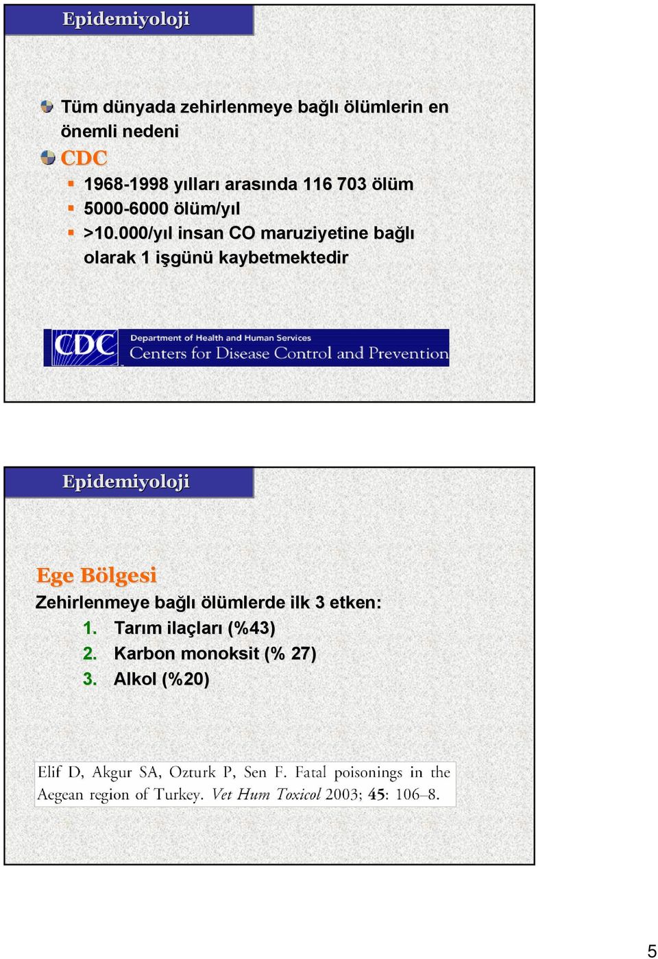 000/yıl insan CO maruziyetine bağlı olarak 1 işgünü kaybetmektedir Epidemiyoloji Ege