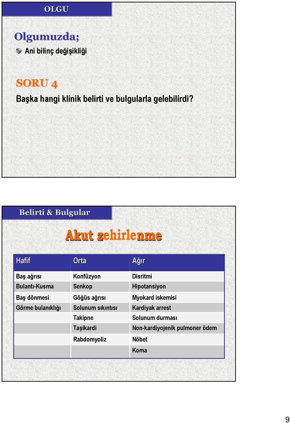 Belirti & Bulgular Hafif Baş ağrısı Bulantı-Kusma Baş dönmesi Görme bulanıklığı Orta Konfüzyon