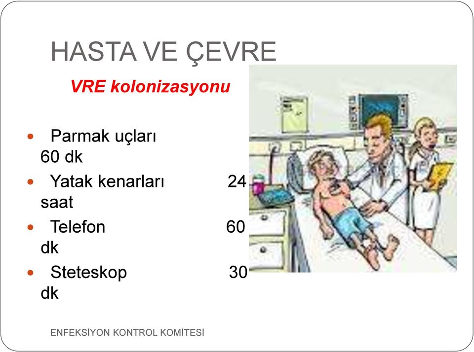 uçları 60 dk Yatak