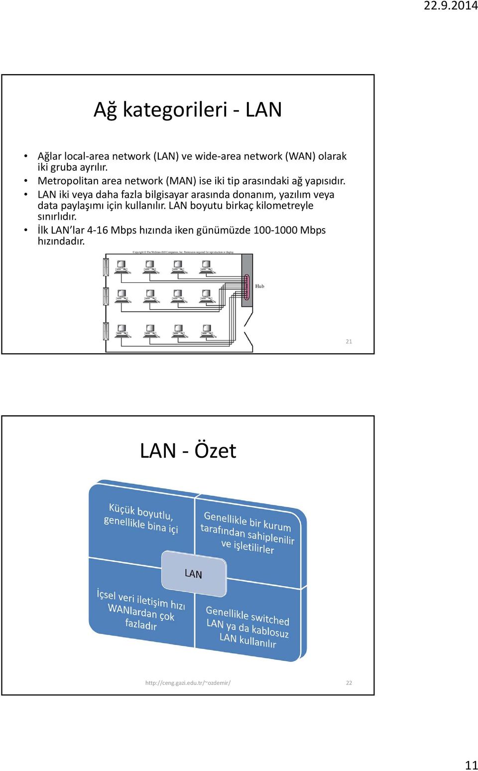 LAN iki veya daha fazla bilgisayar arasında donanım, yazılım veya data paylaşımı için kullanılır.