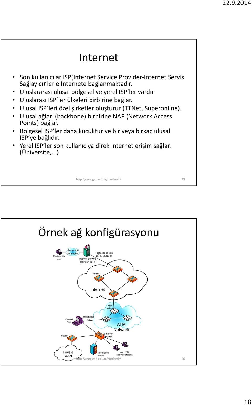 Ulusal ISP leri özel şirketler oluşturur (TTNet, Superonline). Ulusal ağları (backbone) birbirine NAP (Network Access Points) bağlar.