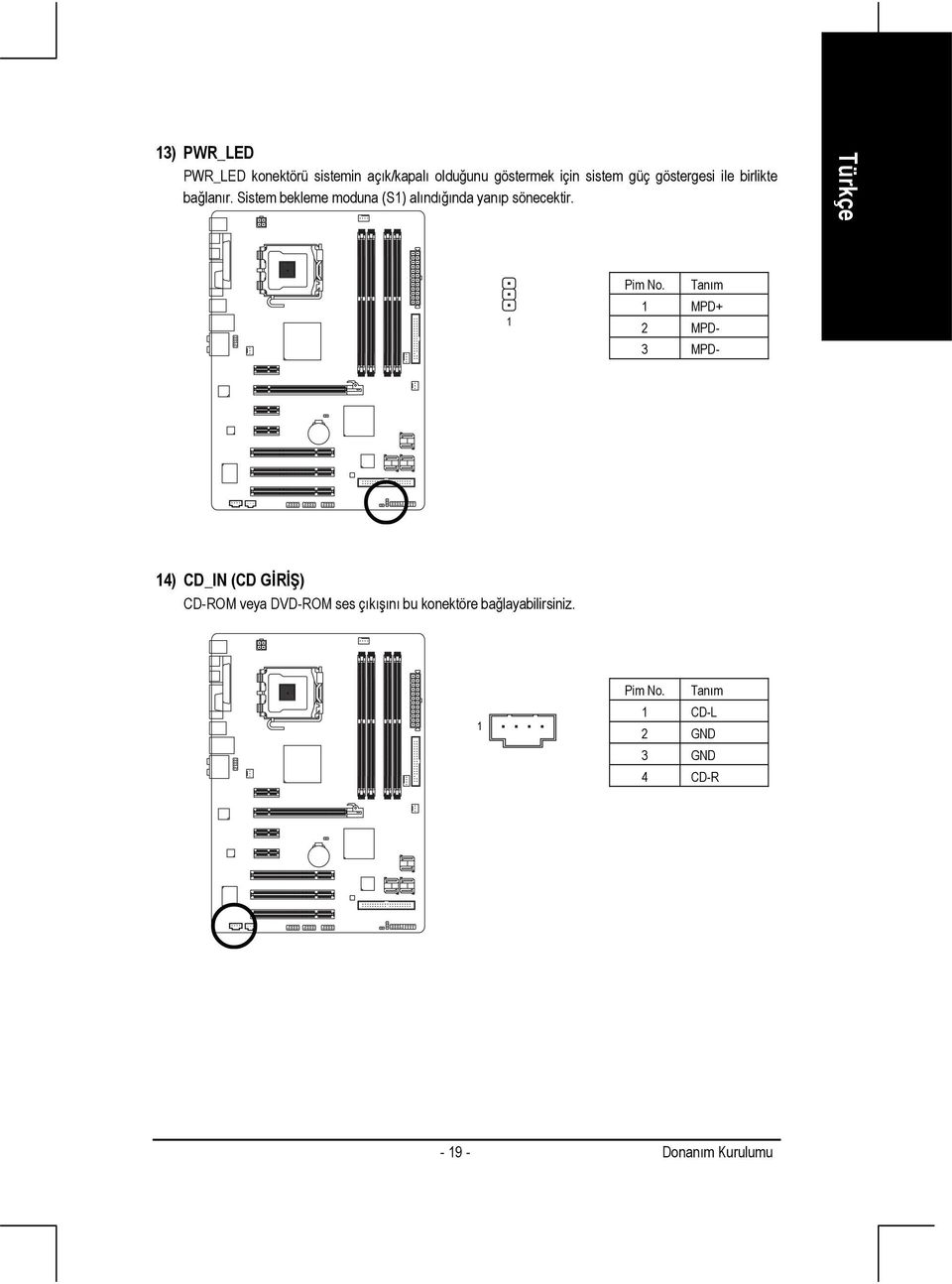 14) CD_IN (CD GİRİŞ) CD-ROM veya DVD-ROM ses çıkışını bu konektöre bağlayabilirsiniz. Pim No.