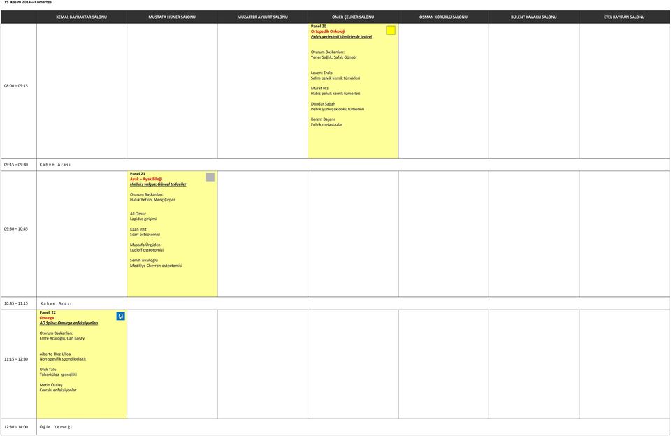Çırpar Ali Öznur Lapidus girişimi 09:30 10:45 Kaan Irgıt Scarf osteotomisi Mustafa Ürgüden Ludloff osteotomisi Semih Ayanoğlu Modifiye Chevron osteotomisi 10:45 11:15 K a h v e A r a s ı Panel 22