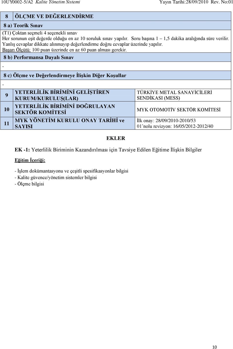 - 8 b) Performansa Dayalı Sınav 8 c) Ölçme ve Değerlendirmeye İlişkin Diğer Koşullar - 9 10 11 YETERLİLİK BİRİMİNİ GELİŞTİREN KURUM/KURULUŞ(LAR) YETERLİLİK BİRİMİNİ DOĞRULAYAN SEKTÖR KOMİTESİ MYK