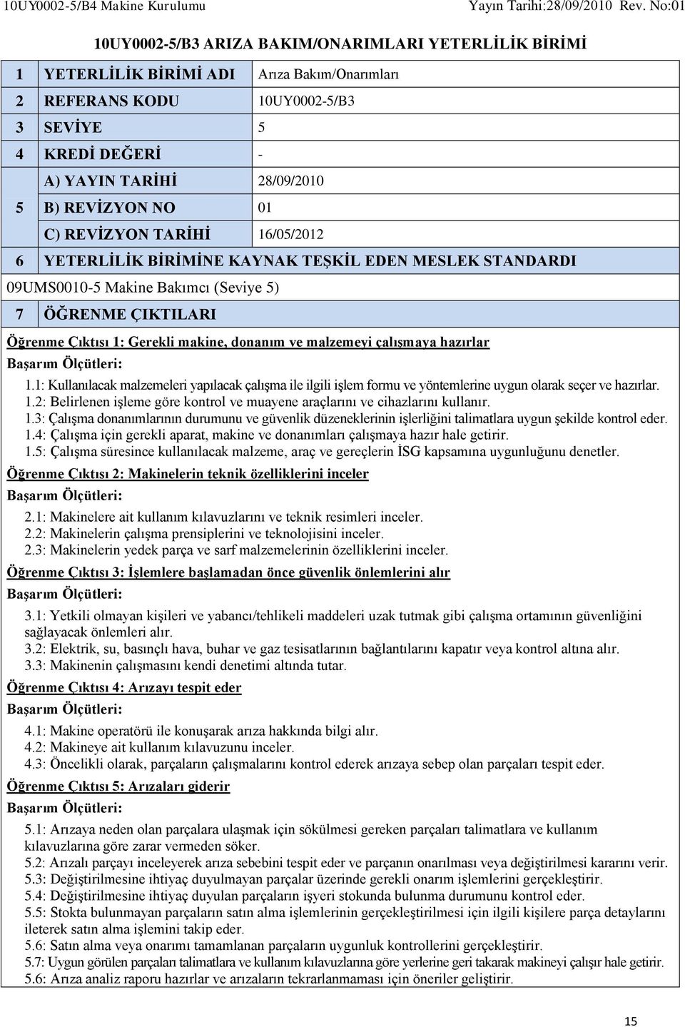 1: Gerekli makine, donanım ve malzemeyi çalışmaya hazırlar 1.1: Kullanılacak malzemeleri yapılacak çalışma ile ilgili işlem formu ve yöntemlerine uygun olarak seçer ve hazırlar. 1.2: Belirlenen işleme göre kontrol ve muayene araçlarını ve cihazlarını kullanır.