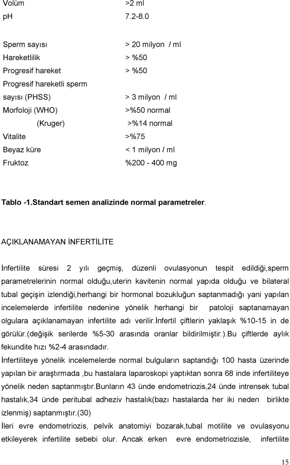 küre < 1 milyon / ml Fruktoz %200-400 mg Tablo -1.Standart semen analizinde normal parametreler.