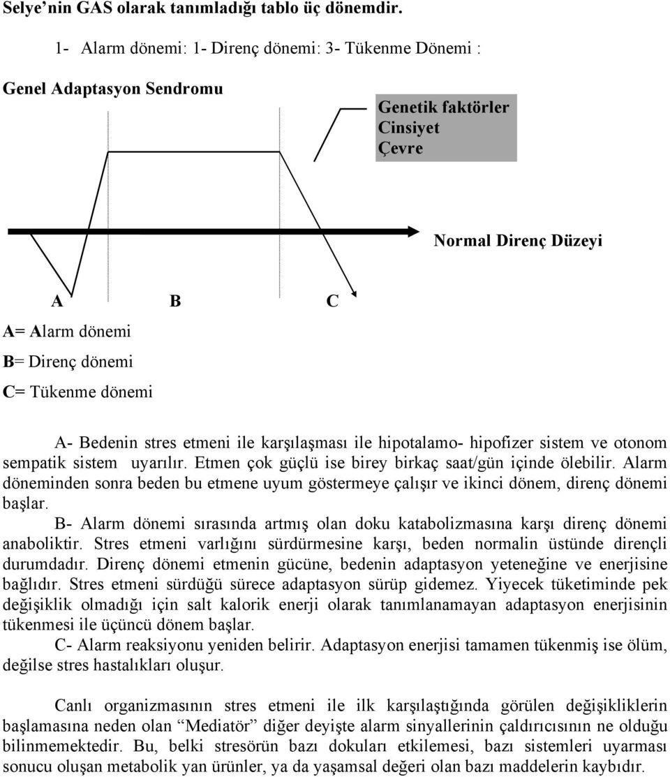 Bedenin stres etmeni ile karşılaşması ile hipotalamo- hipofizer sistem ve otonom sempatik sistem uyarılır. Etmen çok güçlü ise birey birkaç saat/gün içinde ölebilir.