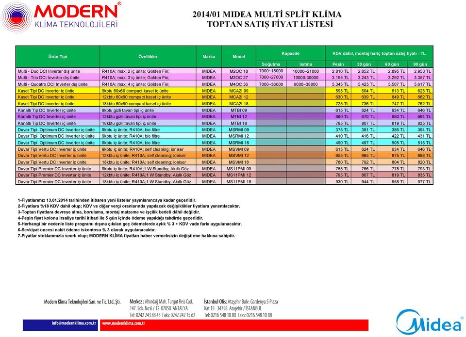 3 iç ünite; Golden Fin; MIDEA M3OC 27 7000~27000 10000-30000 3.195 TL 3.243 TL 3.292 TL 3.357 TL Multi - Quoatro DCI Inverter dış ünite R410A; max.