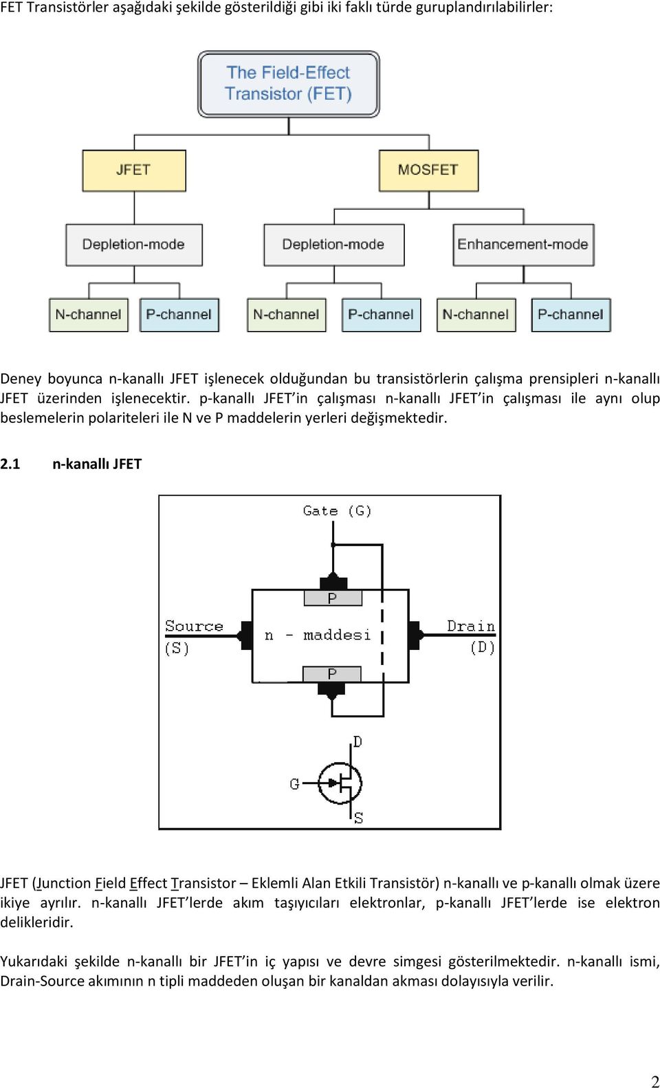 1 n-kanallı JFET JFET (Junction Field Effect Transistor Eklemli Alan Etkili Transistör) n-kanallı ve p-kanallı olmak üzere ikiye ayrılır.