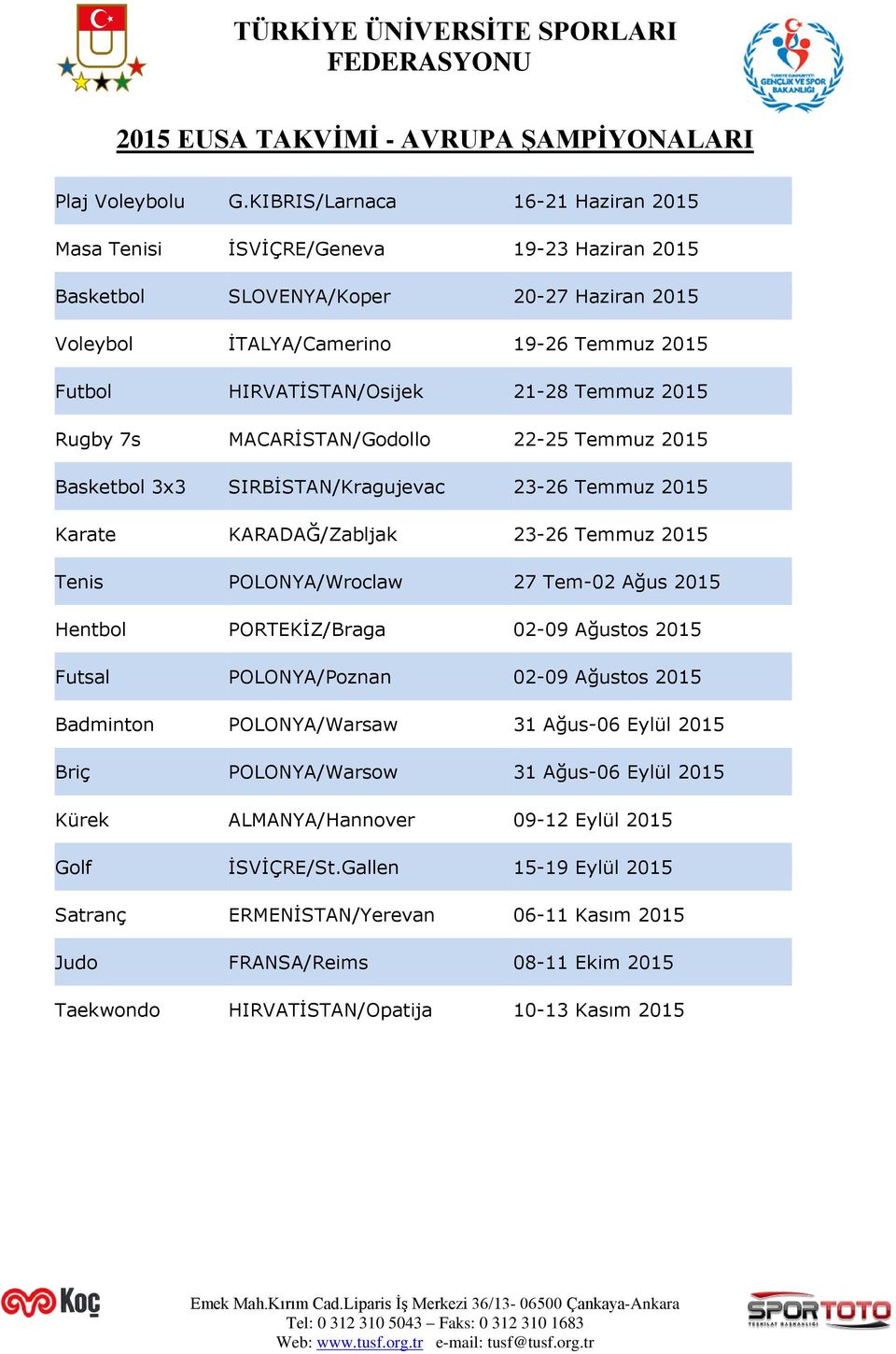 Temmuz 2015 Rugby 7s MACARİSTAN/Godollo 22-25 Temmuz 2015 Basketbol 3x3 SIRBİSTAN/Kragujevac 23-26 Temmuz 2015 Karate KARADAĞ/Zabljak 23-26 Temmuz 2015 Tenis /Wroclaw 27 Tem-02 Ağus 2015 Hentbol