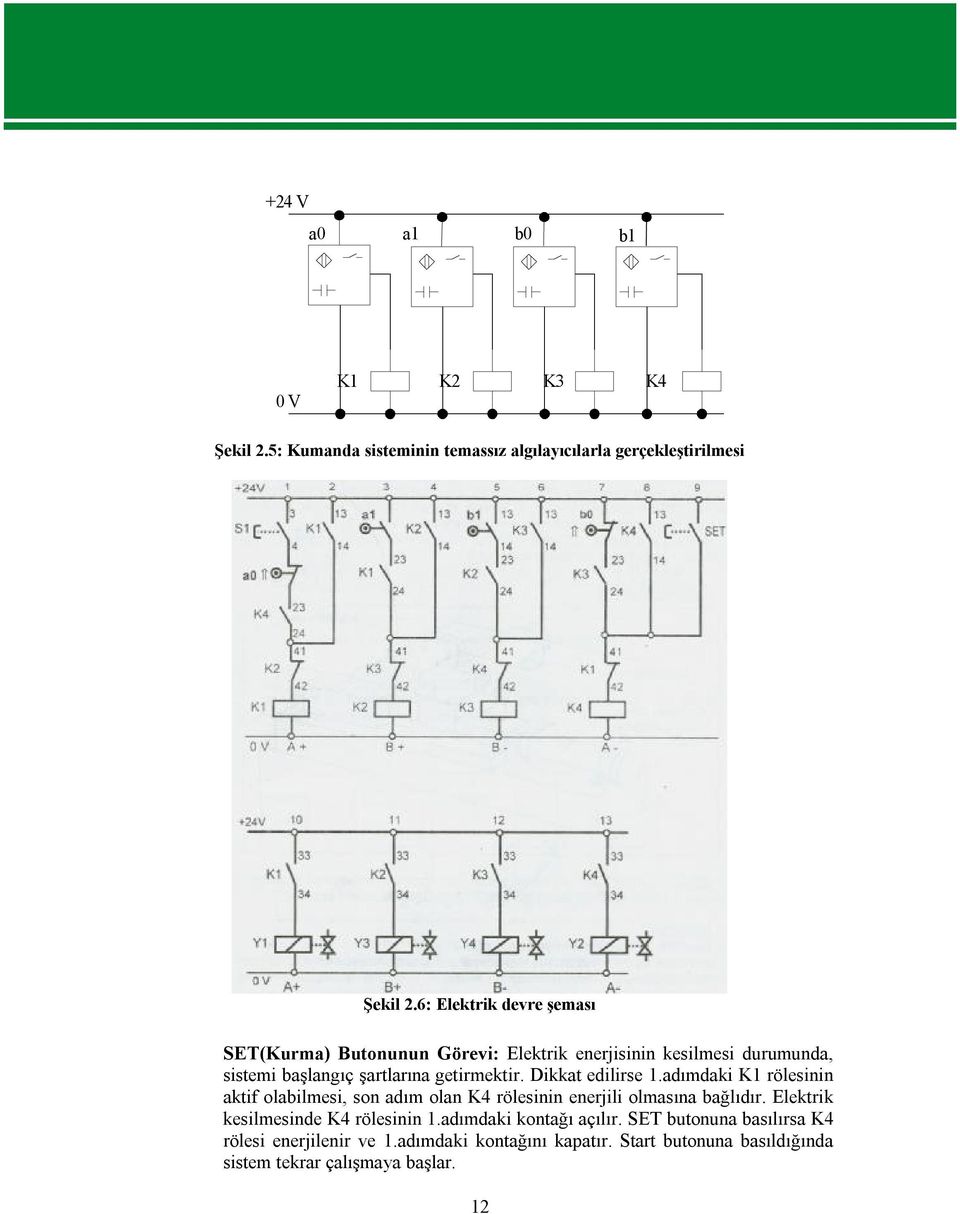 Dikkat edilirse.adımdaki K rölesinin aktif olabilmesi, son adım olan K4 rölesinin enerjili olmasına bağlıdır.