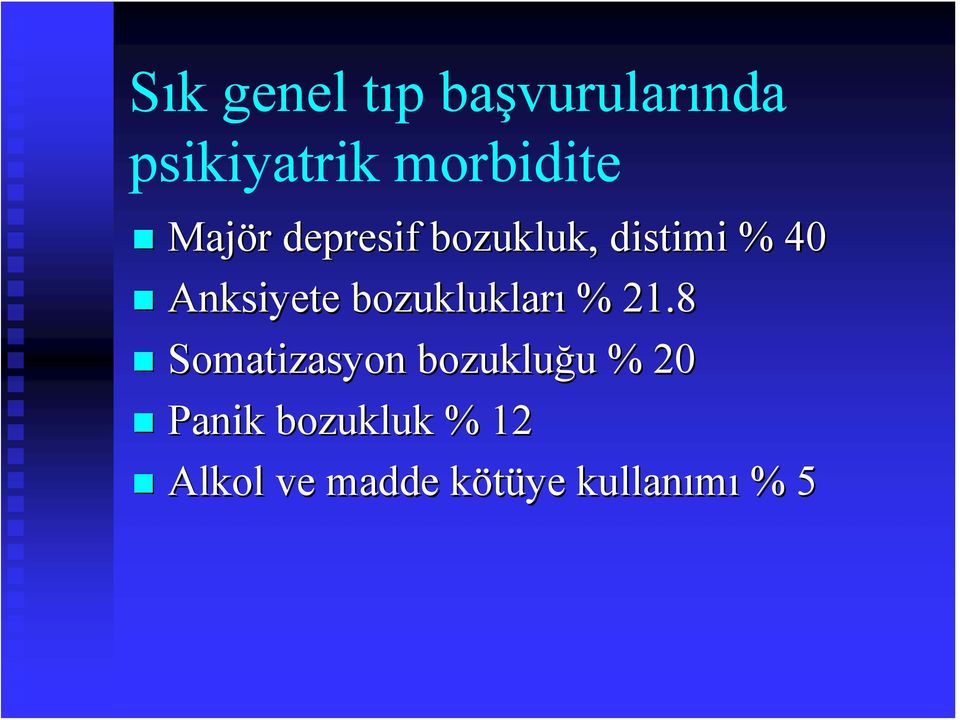 bozuklukları % 21.