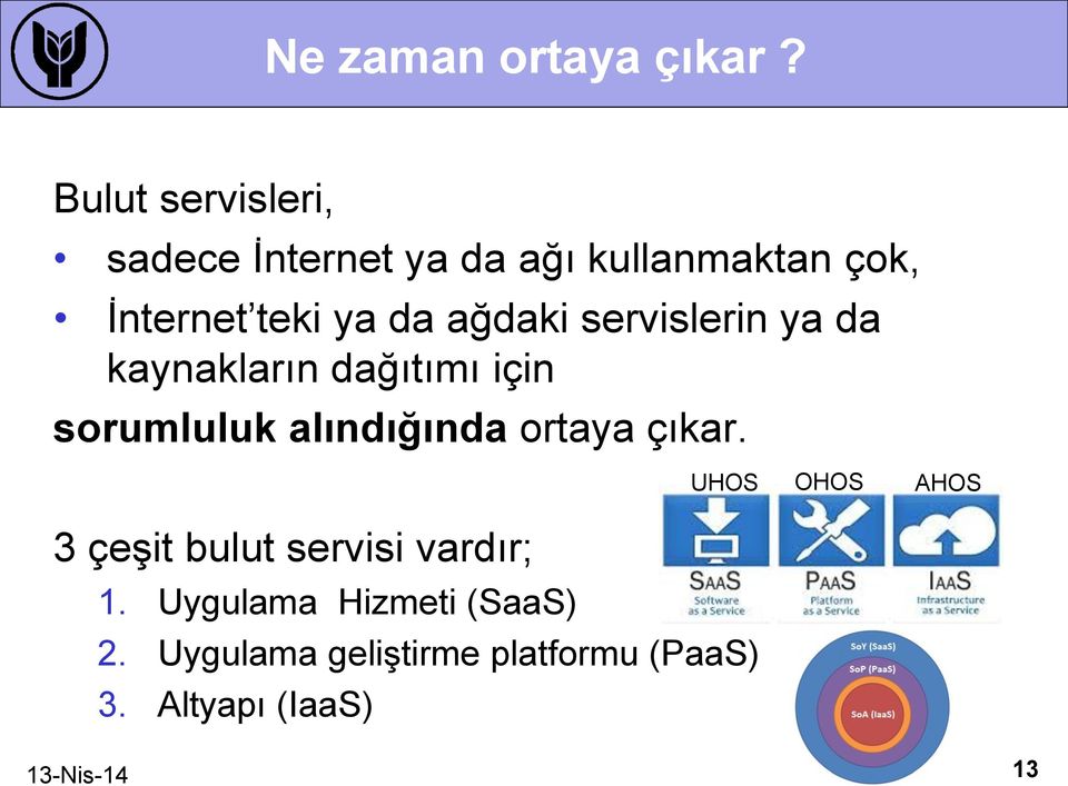 ağdaki servislerin ya da kaynakların dağıtımı için sorumluluk alındığında ortaya