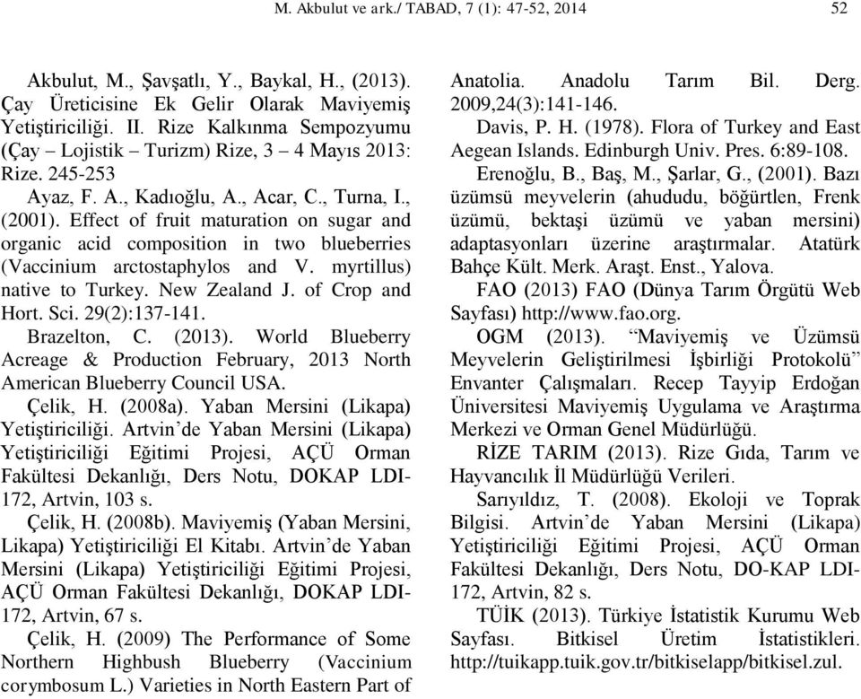 Effect of fruit maturation on sugar and organic acid composition in two blueberries (Vaccinium arctostaphylos and V. myrtillus) native to Turkey. New Zealand J. of Crop and Hort. Sci. 29(2):137-141.