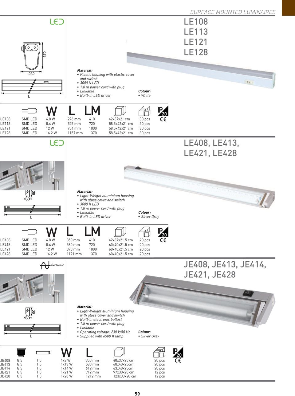 housing with plastic cover and switch 3000 K LED 1.8 m power cord with plug Linkable Built-in LED driver L LM hite SMD LED 4.8 296 mm 410 42x37x21 cm 30 pcs SMD LED 8.4 525 mm 720 58.