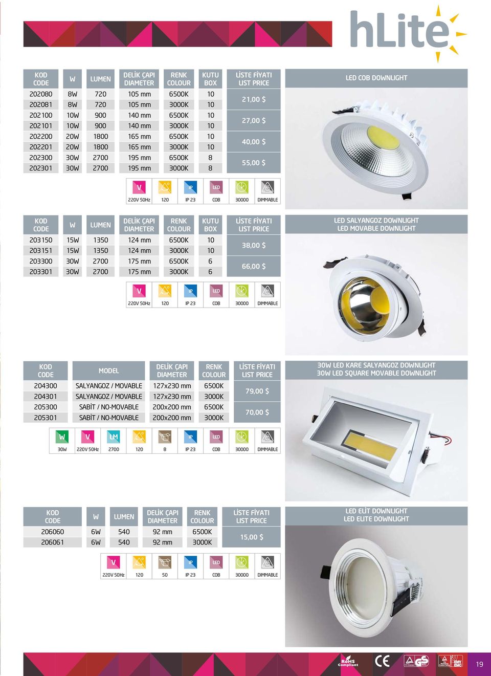 124 mm 3000K 10 203300 30 2700 175 mm 6500K 6 203301 30 2700 175 mm 3000K 6 38,00 $ 66,00 $ SALYANGOZ DONLIGHT MOABLE DONLIGHT 220 50Hz 120 23 COB 30000 MODEL DELİK ÇAPI DIAMETER 204300 SALYANGOZ /