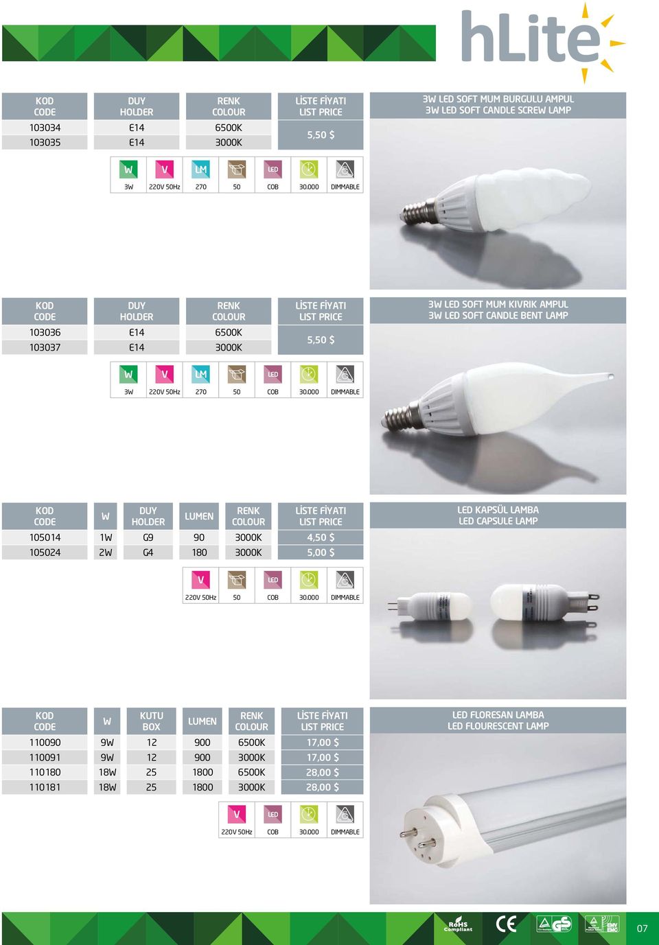 000 105014 1 G9 90 3000K 4,50 $ 105024 2 G4 180 3000K 5,00 $ KAPSÜL LAMBA CAPSULE LAMP 220 50Hz 50 COB 30.