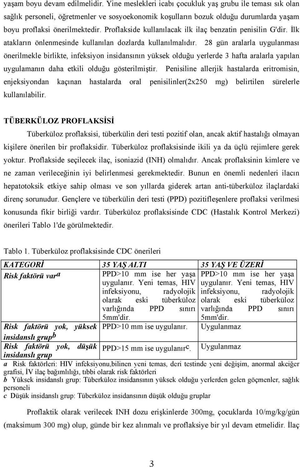 Proflakside kullanılacak ilk ilaç benzatin penisilin G'dir. İlk atakların önlenmesinde kullanılan dozlarda kullanılmalıdır.