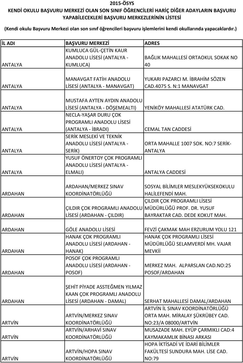 NECLA-YAŞAR DURU ÇOK (ANTALYA - İBRADI) CEMAL TAN CADDESİ SERİK MESLEKİ VE TEKNİK ANADOLU LİSESİ (ANTALYA - ORTA MAHALLE 1007 SOK.